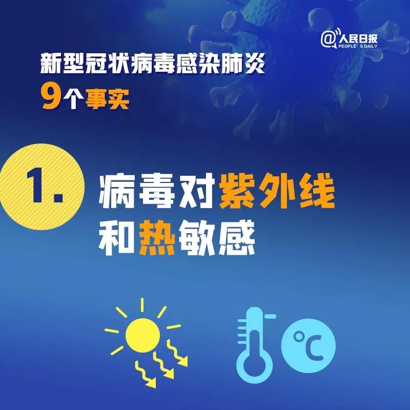 预防新型冠状病毒感染，我们应该掌握这些知识(2020-1-28)